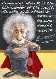 Einstein - Compounding
